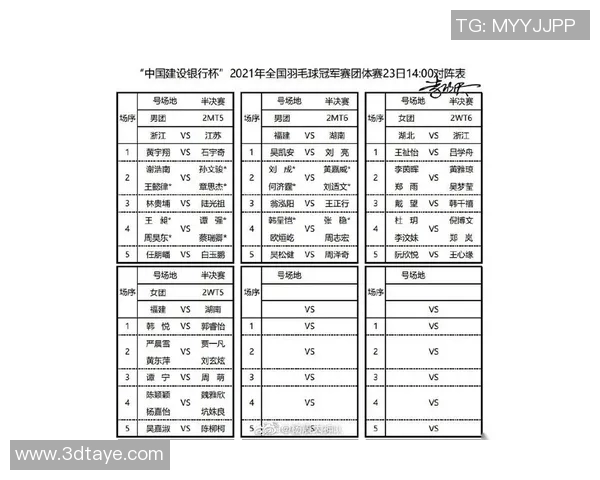 全运会积分榜：重庆羽毛球队以75分领跑