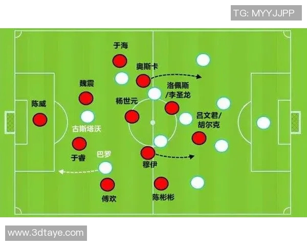 南京足球队防反战术解析:从防守到反击的完美转变与实践探讨
