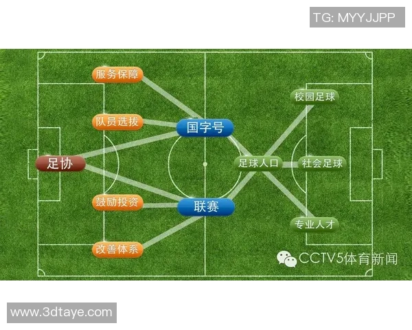 广州足球队与北京足球队赛后心理素质分析与反思