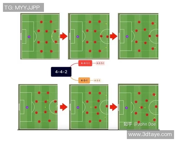 足球焦点:重庆足球队的战术探讨