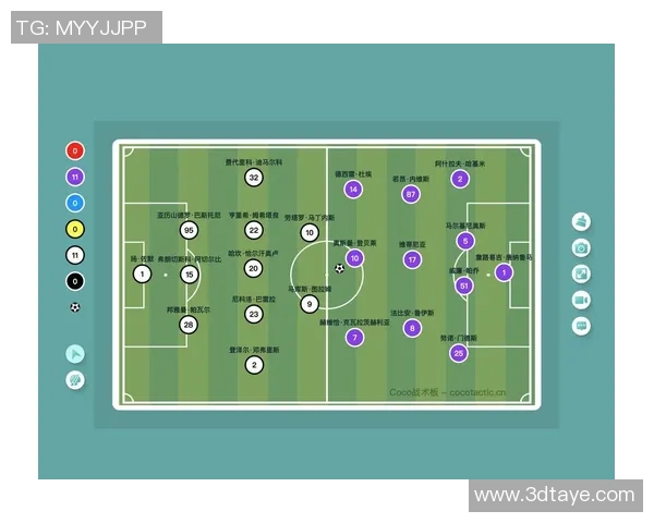 足球战术：上海足球队的控制体系